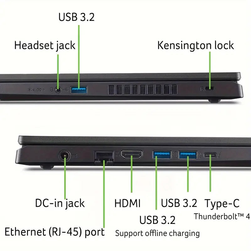 Acer 2024 Newest Nitro V Gaming Laptop